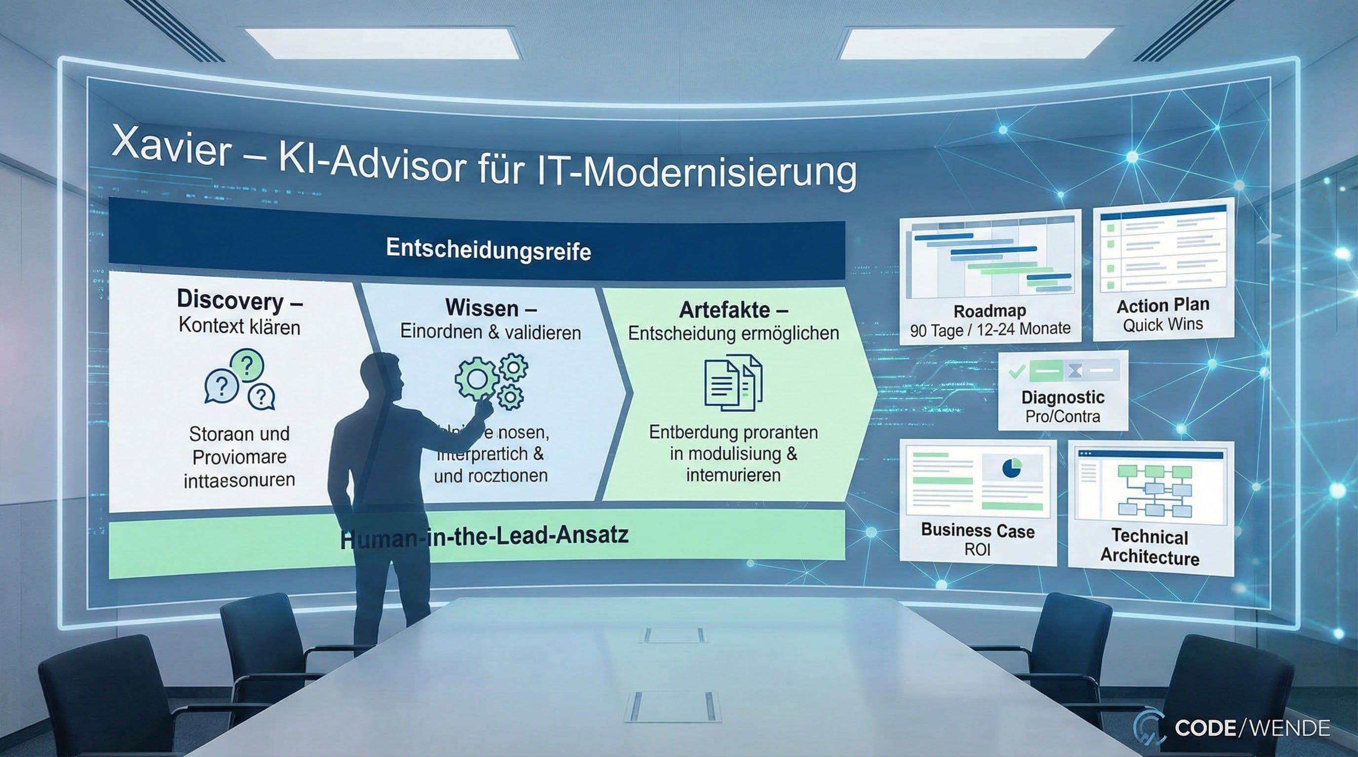Xavier: Warum CODE/WENDE auf „Human in the Lead“ setzt
